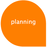 planning